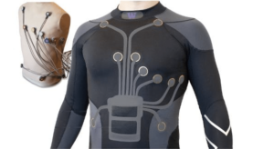Smart Clothing & E-Textiles